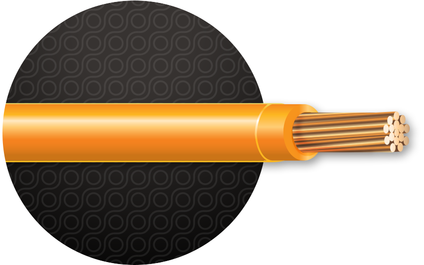 Cerro Wire Chart