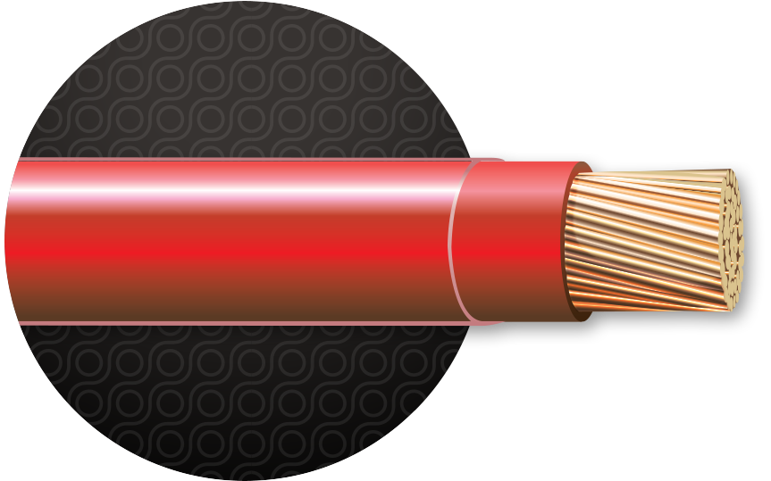 Cerro Wire Chart