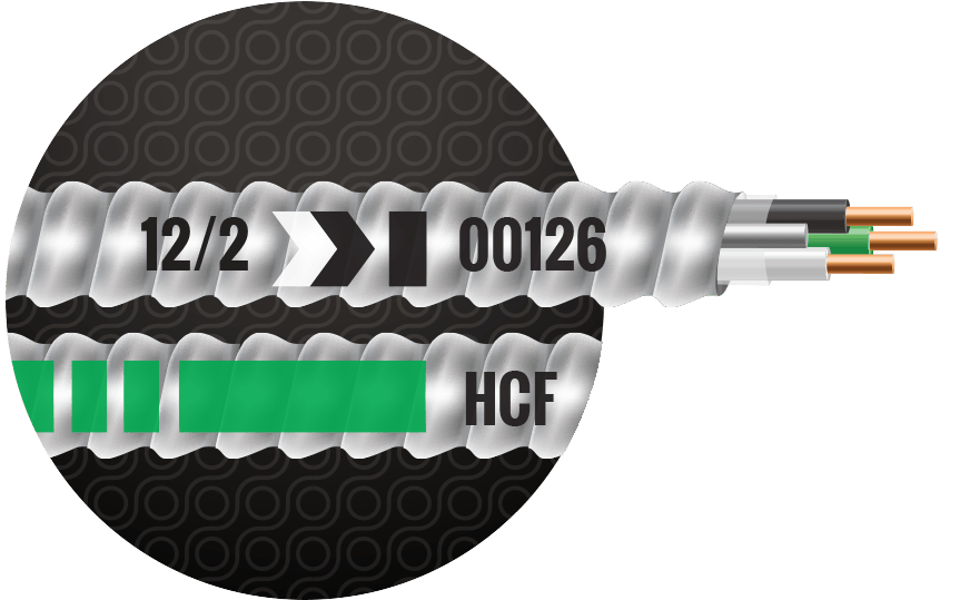 Healthcare MC Cable